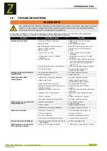 Preview for 46 page of ZIPPER MASCHINEN ZI-MD500HSN User Manual