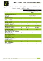 Preview for 10 page of ZIPPER MASCHINEN ZI-RPE60C User Manual