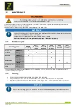 Предварительный просмотр 26 страницы ZIPPER MASCHINEN ZI-STE1100IV User Manual