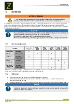 Предварительный просмотр 36 страницы ZIPPER MASCHINEN ZI-STE1100IV User Manual