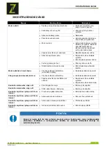 Предварительный просмотр 78 страницы ZIPPER MASCHINEN ZI-STE1100IV User Manual