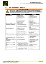 Preview for 88 page of ZIPPER MASCHINEN ZI-STE2800 User Manual