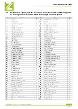 Preview for 99 page of ZIPPER MASCHINEN ZI-STE3000IV User Manual