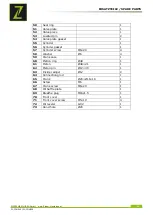 Preview for 106 page of Zipper Mowers 9120039232638 User Manual