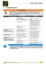 Preview for 17 page of Zipper Mowers 9120039232966 User Manual