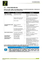 Preview for 29 page of Zipper Mowers 9120039238371 User Manual