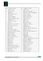 Preview for 36 page of Zipper Mowers ZI-BHA1500 Operation Manual