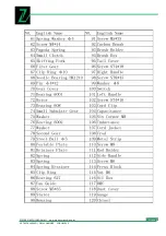 Preview for 37 page of Zipper Mowers ZI-BHA1500 Operation Manual