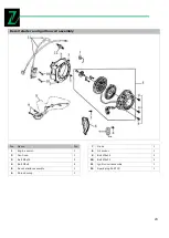 Preview for 23 page of Zipper Mowers ZI-BR 160Y Operation Manual