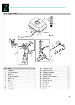 Preview for 25 page of Zipper Mowers ZI-BR 160Y Operation Manual