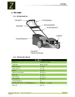 Preview for 9 page of Zipper Mowers ZI-DRM 51 User Manual