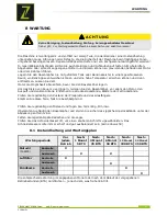 Preview for 21 page of Zipper Mowers ZI-DRM 51 User Manual