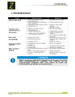 Preview for 25 page of Zipper Mowers ZI-DRM 51 User Manual