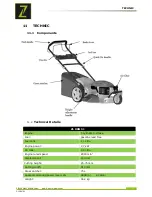 Preview for 27 page of Zipper Mowers ZI-DRM 51 User Manual