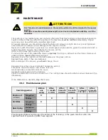 Preview for 37 page of Zipper Mowers ZI-DRM 51 User Manual