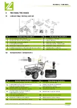 Preview for 4 page of Zipper Mowers ZI-EWB350 User Manual