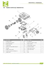 Preview for 22 page of Zipper Mowers ZI-EWB350 User Manual