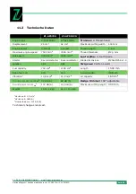 Preview for 40 page of Zipper Mowers ZI-GPS182G Operation Manual