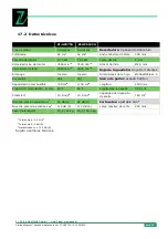 Preview for 57 page of Zipper Mowers ZI-GPS182G Operation Manual