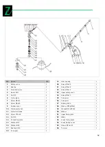 Предварительный просмотр 57 страницы Zipper Mowers ZI-GPS70 Operation Manual