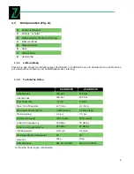 Preview for 6 page of Zipper Mowers ZI-HDR200 Operation Manual