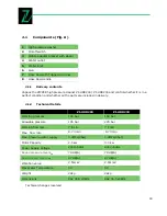 Preview for 18 page of Zipper Mowers ZI-HDR200 Operation Manual