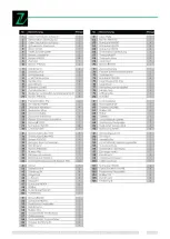 Предварительный просмотр 50 страницы Zipper Mowers ZI-HS13E Operation Manual