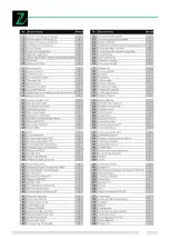 Предварительный просмотр 53 страницы Zipper Mowers ZI-HS13E Operation Manual