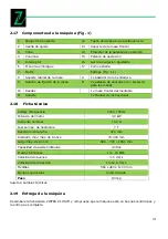 Preview for 31 page of Zipper Mowers ZI-HS7H Operation Manual