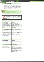 Preview for 14 page of Zipper Mowers ZI-HS8 Manual