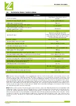 Preview for 6 page of Zipper Mowers ZI-MD300 User Manual