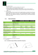 Preview for 28 page of Zipper Mowers ZI-MD300G Operation Manual