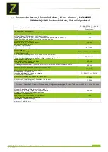 Preview for 14 page of Zipper Mowers ZI-MOS125 User Manual