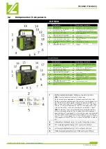 Preview for 4 page of Zipper Mowers ZI-PS1000 User Manual