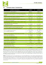 Preview for 6 page of Zipper Mowers ZI-PS1000 User Manual