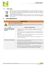 Preview for 15 page of Zipper Mowers ZI-PS1000 User Manual