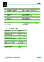 Preview for 10 page of Zipper Mowers ZI-RMM94H-230V Operation Manual