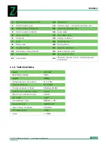 Preview for 24 page of Zipper Mowers ZI-RMM94H-230V Operation Manual