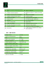 Preview for 37 page of Zipper Mowers ZI-RMM94H-230V Operation Manual