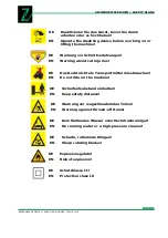 Preview for 7 page of Zipper Mowers ZI-RMR 1500 Operation Manual