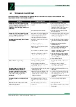 Preview for 50 page of Zipper Mowers ZI-RMR 1500 Operation Manual