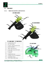 Preview for 17 page of Zipper Mowers ZI-SBH2600 Operation Manual