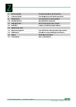 Preview for 14 page of Zipper Mowers ZI-STE3000L Operation Manual