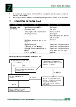 Preview for 57 page of Zipper Mowers ZI-STE3000L Operation Manual