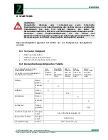 Предварительный просмотр 22 страницы Zipper Mowers ZI-STE6500 Operation Manual