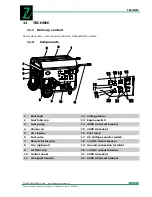 Предварительный просмотр 28 страницы Zipper Mowers ZI-STE6500 Operation Manual