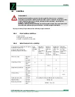 Предварительный просмотр 74 страницы Zipper Mowers ZI-STE6500 Operation Manual