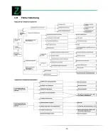 Preview for 16 page of Zipper Mowers ZI-STE900IV Instruction Manual