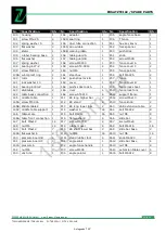 Preview for 41 page of Zipper Mowers ZI-TKS 250-2VB Operation Manual