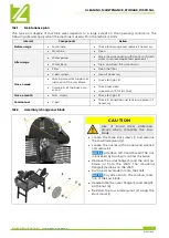 Предварительный просмотр 34 страницы Zipper Mowers ZI-ZSM600 User Manual